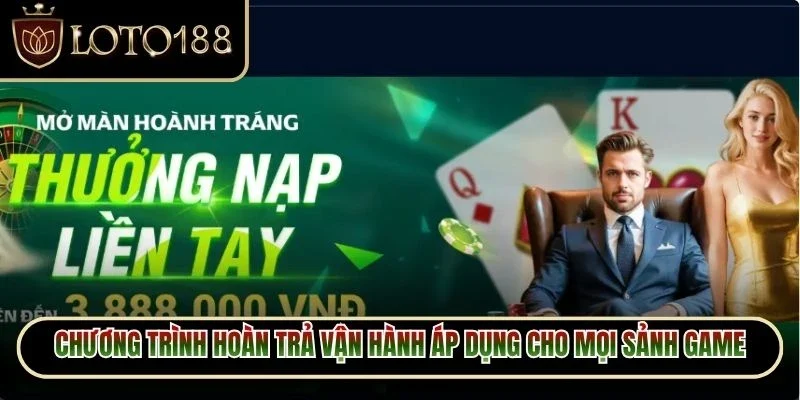Chương trình hoàn trả vận hành liên tục áp dụng cho mọi sảnh game