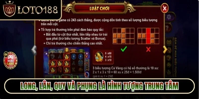 Long, Lân, Quy và Phụng là hình tượng trung tâm trong kho báu tứ linh Loto188