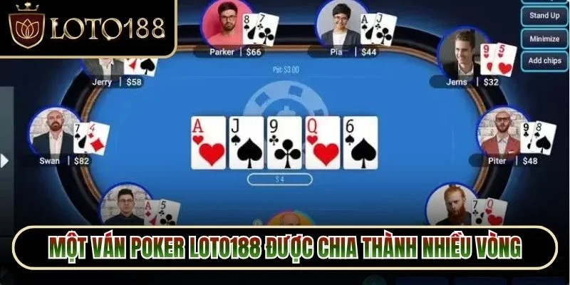 Một ván poker Loto188 được chia thành nhiều vòng
